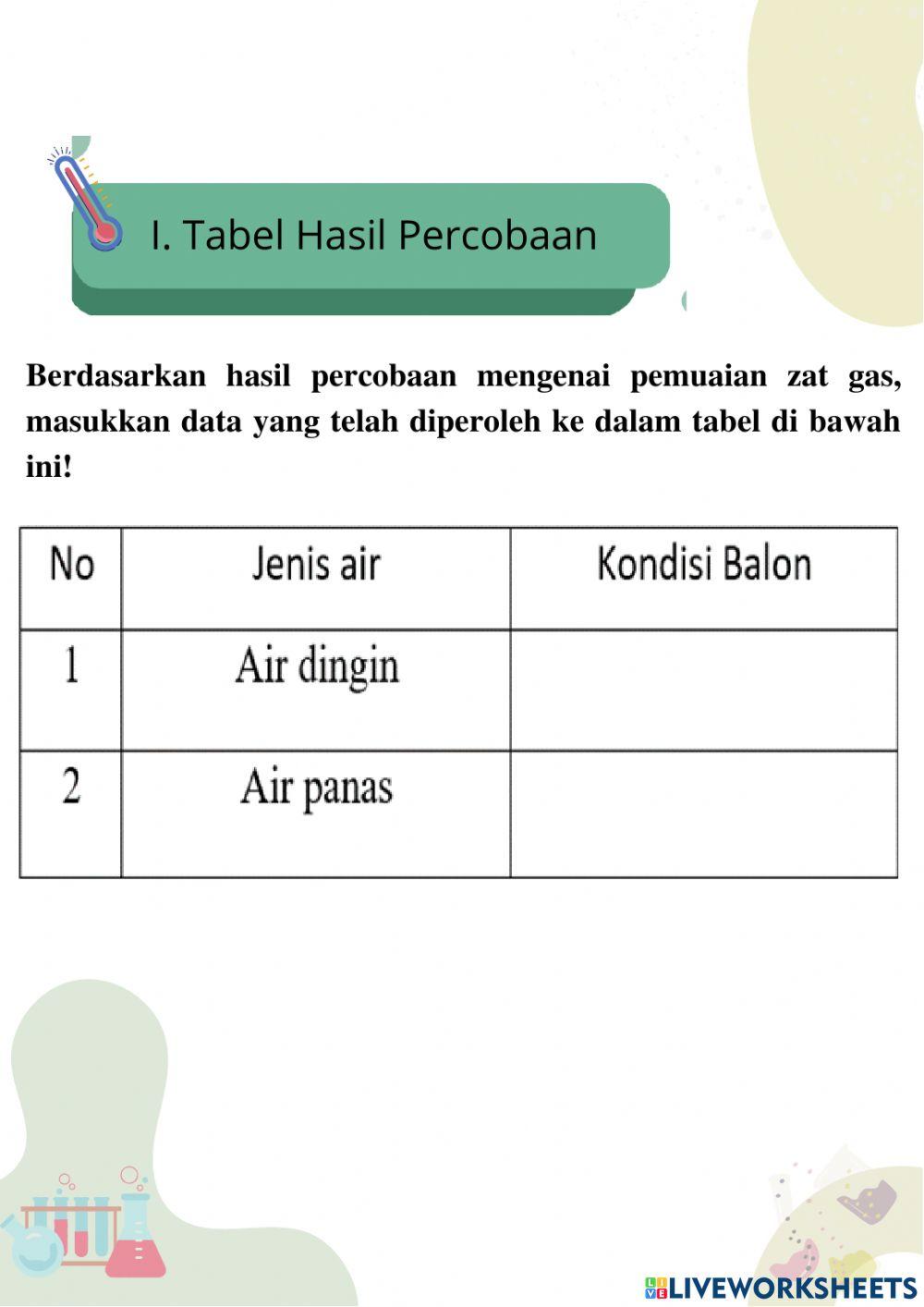 Suhu dan Perubahannya