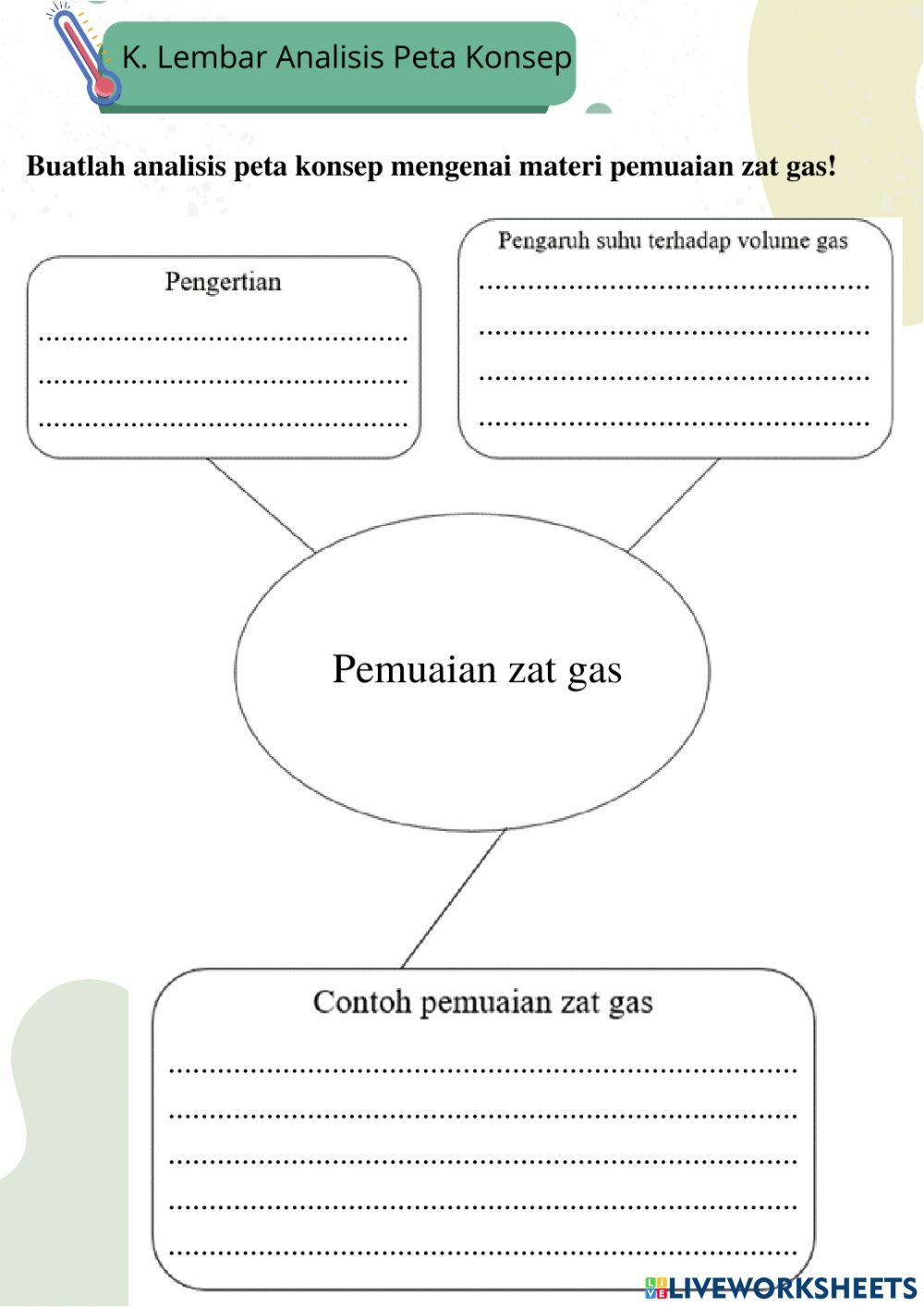 Suhu dan Perubahannya