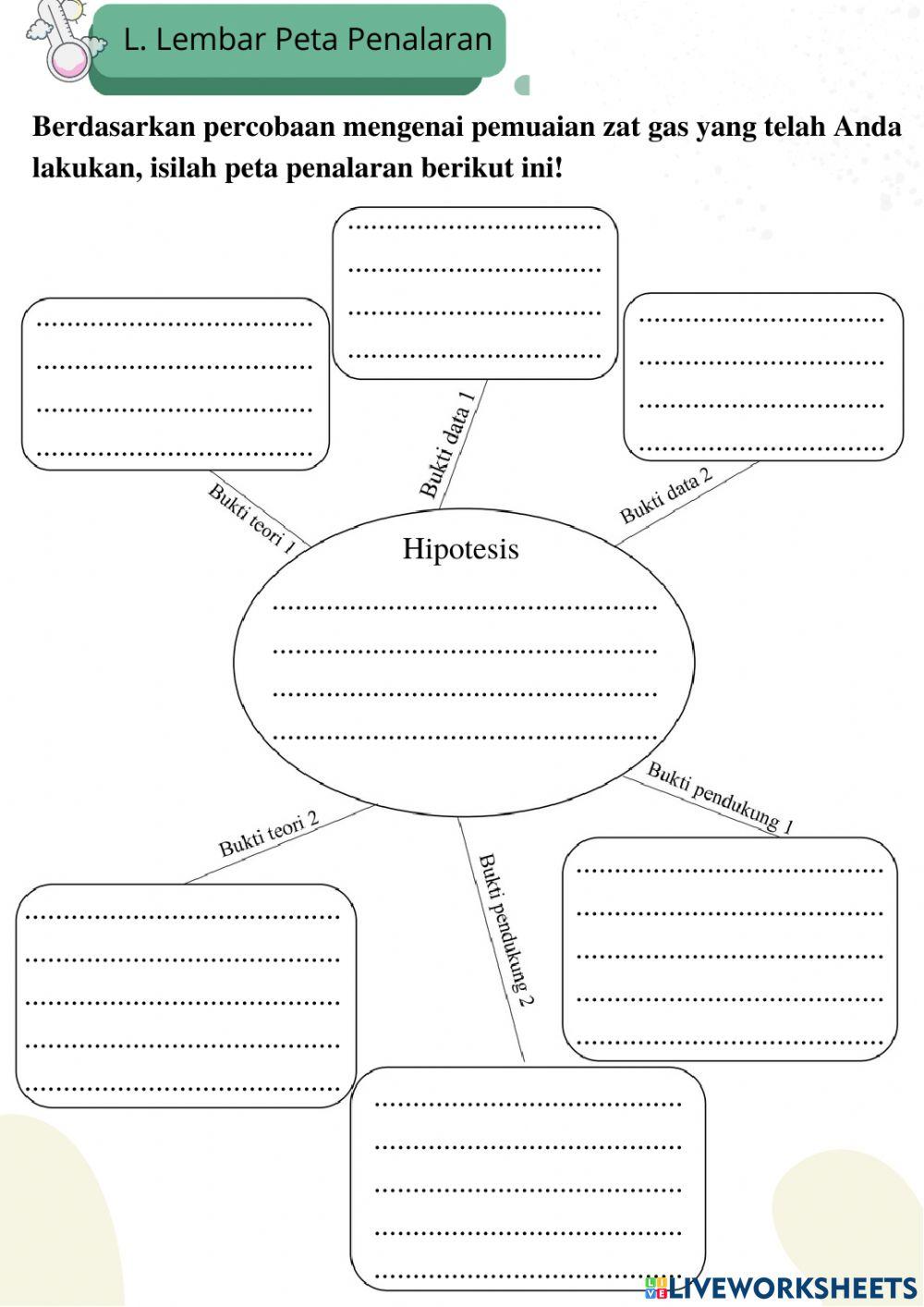 Suhu dan Perubahannya