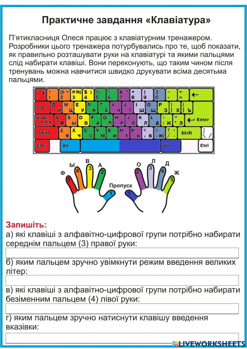 Клавіатура