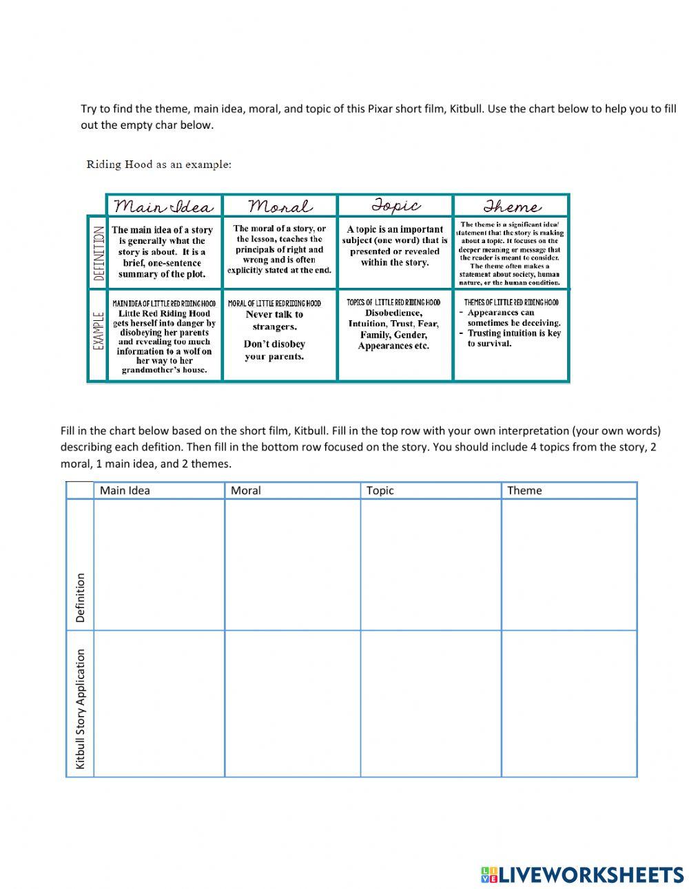 try-to-find-the-theme-main-idea-moral-and-topic-hs-online-exercise