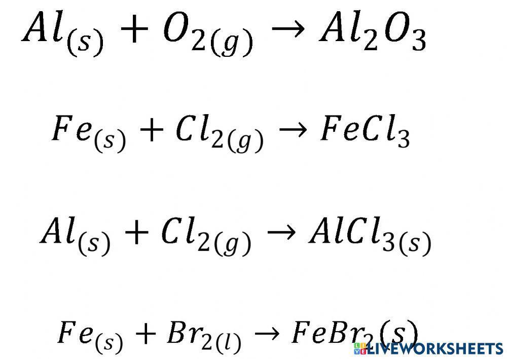 Números de oxidación