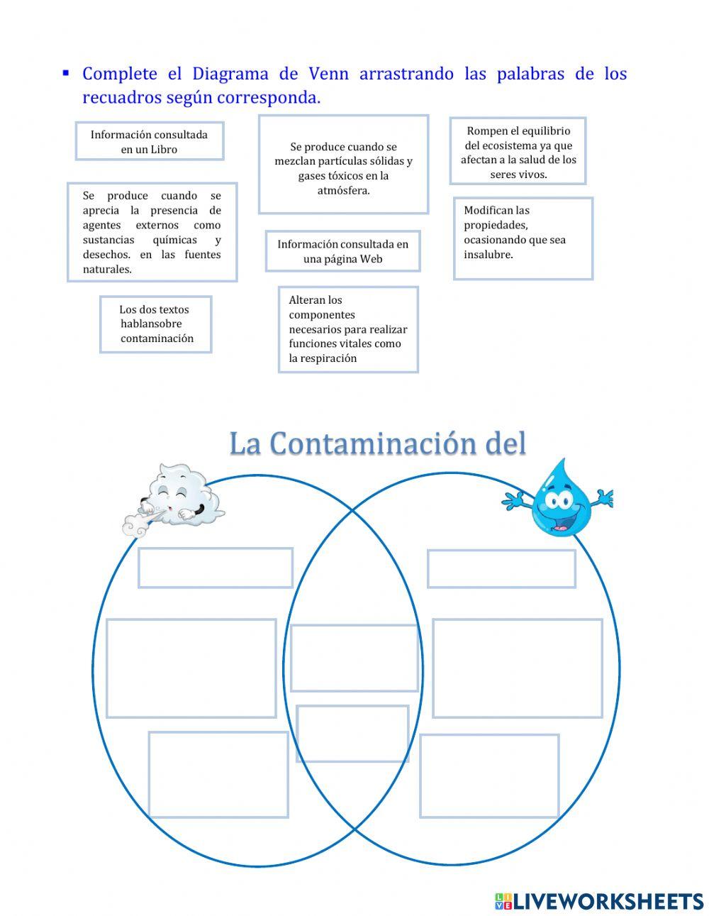 Comparación y contraste