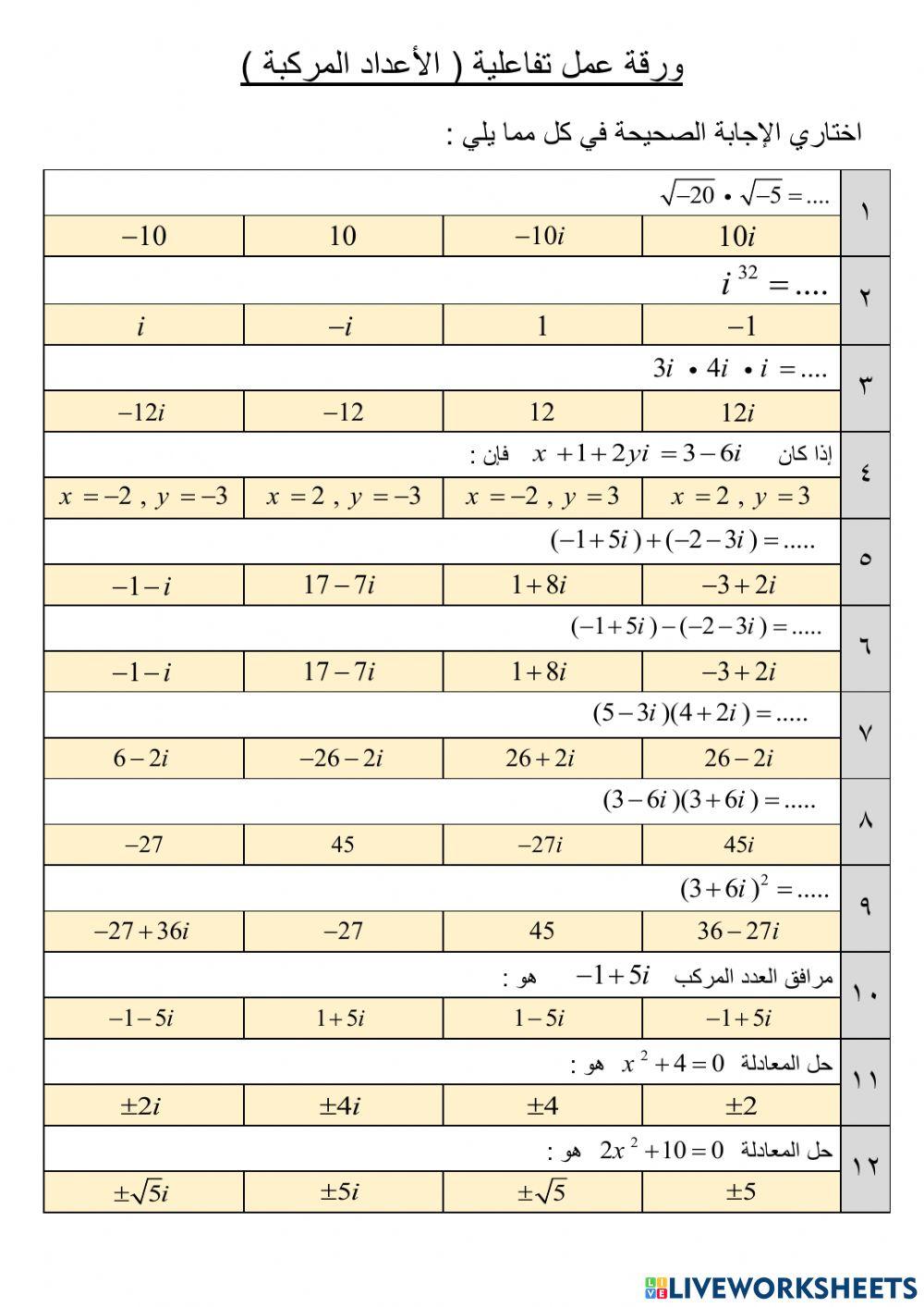 الأعداد المركبة