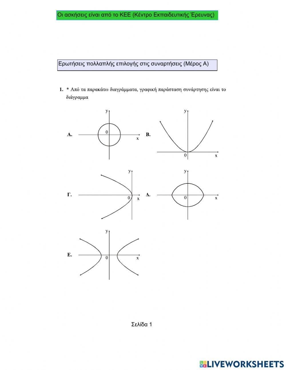 Ερωτήσεις πολλαπλής επιλογής στις Συναρτήσεις (Μέρος Α)