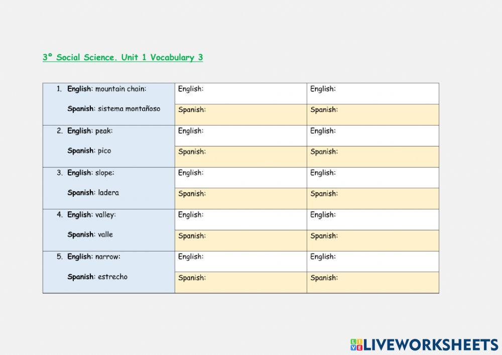 3º. Unit 1. Social Science Vocabulary 3