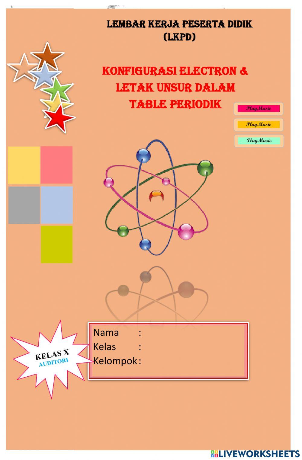 Konfigurasi Elektron Dan Letak Unsur