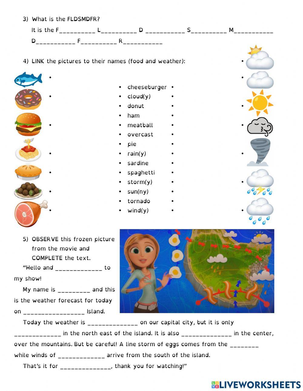 2186733-cloudy-with-a-chance-of-meatballs-movie