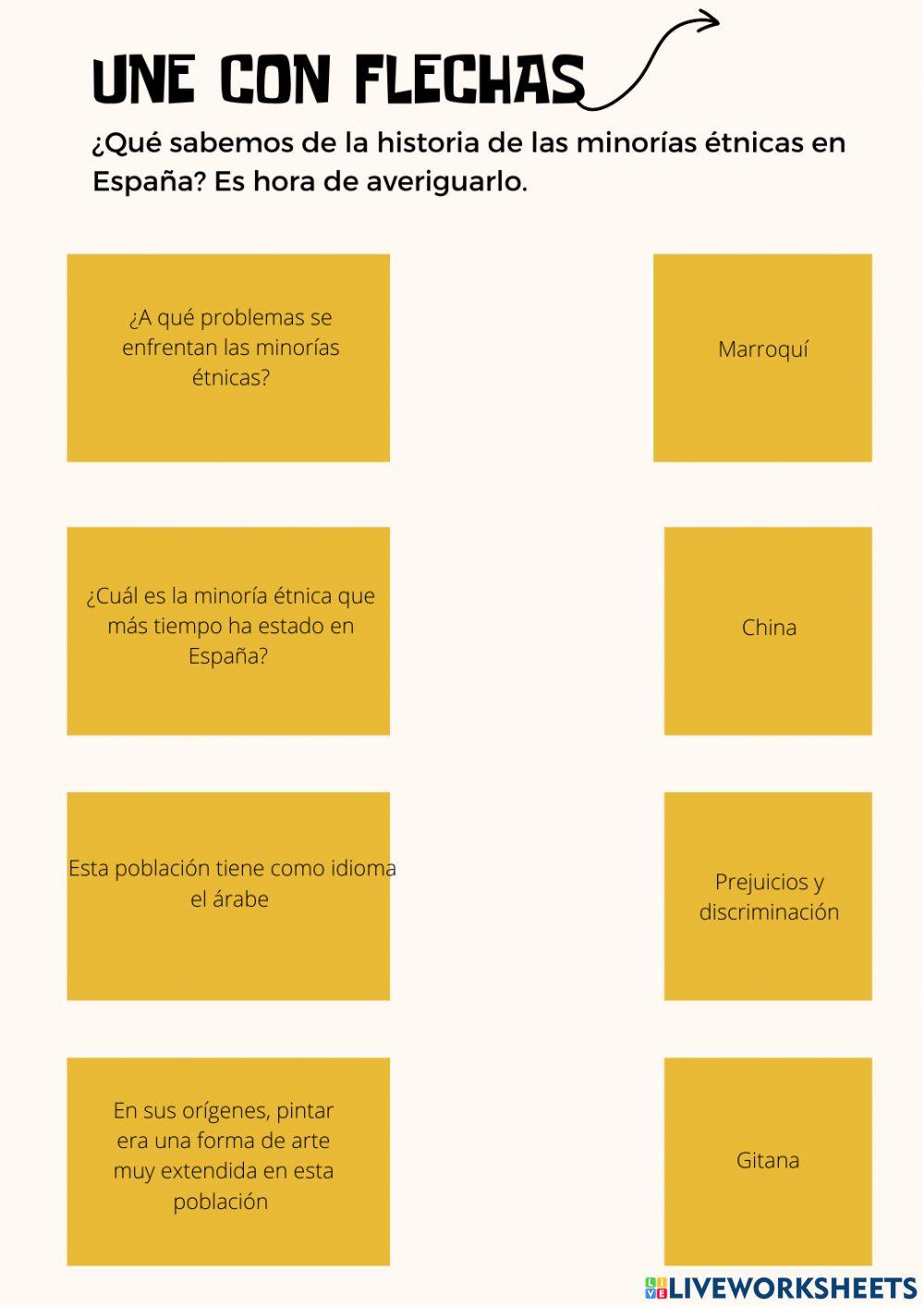 Historia de las Minorías Étnicas en España