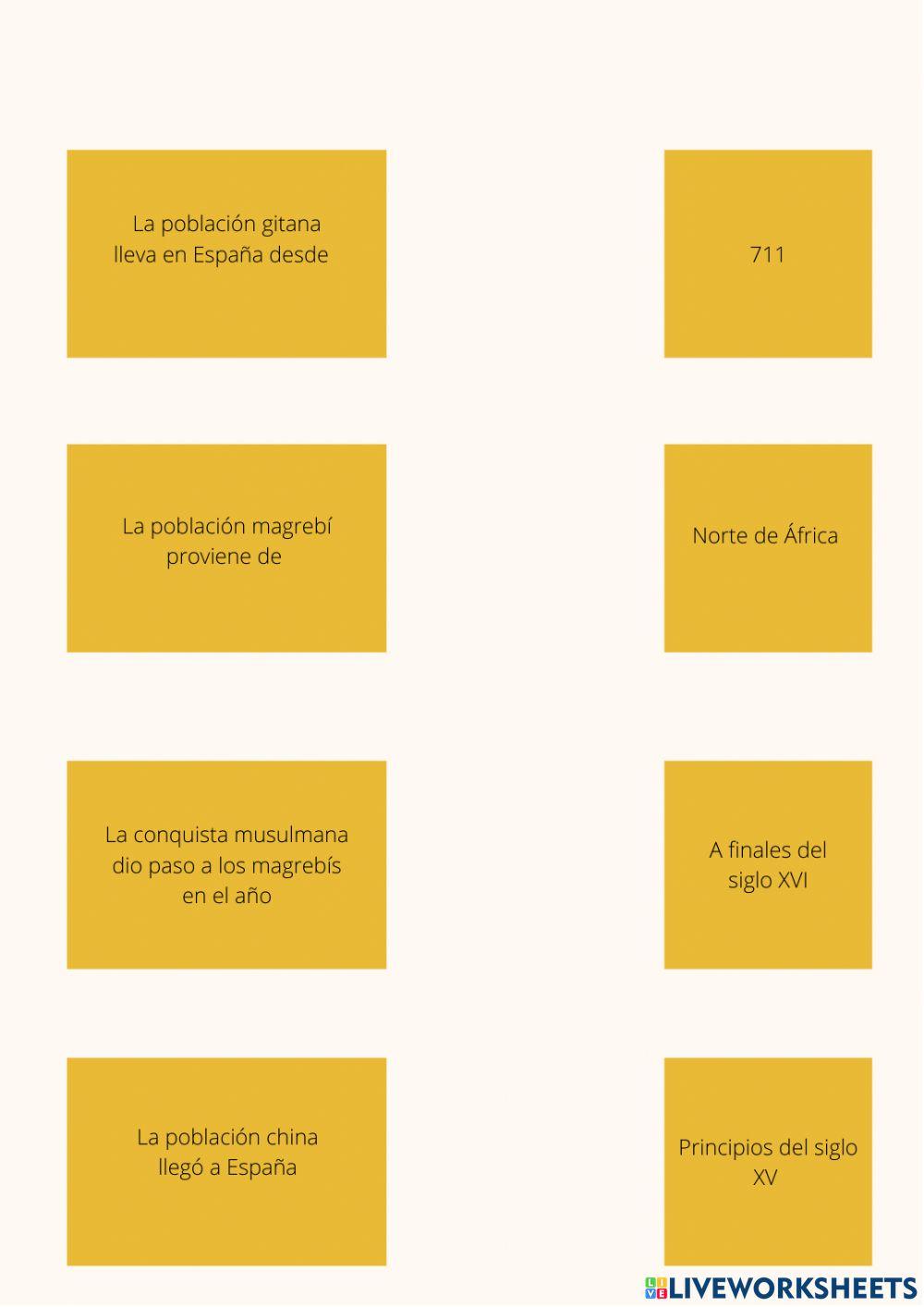 Historia de las Minorías Étnicas en España