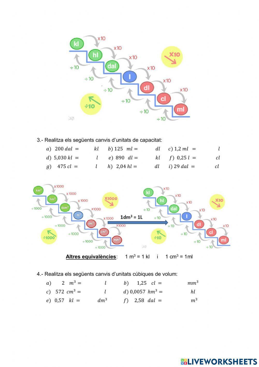 Canvi d'unitats Massa, Volum i Capacitat