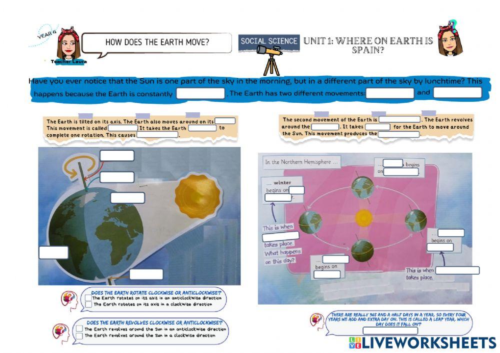 Unit 1:Where on Earth is Spain?