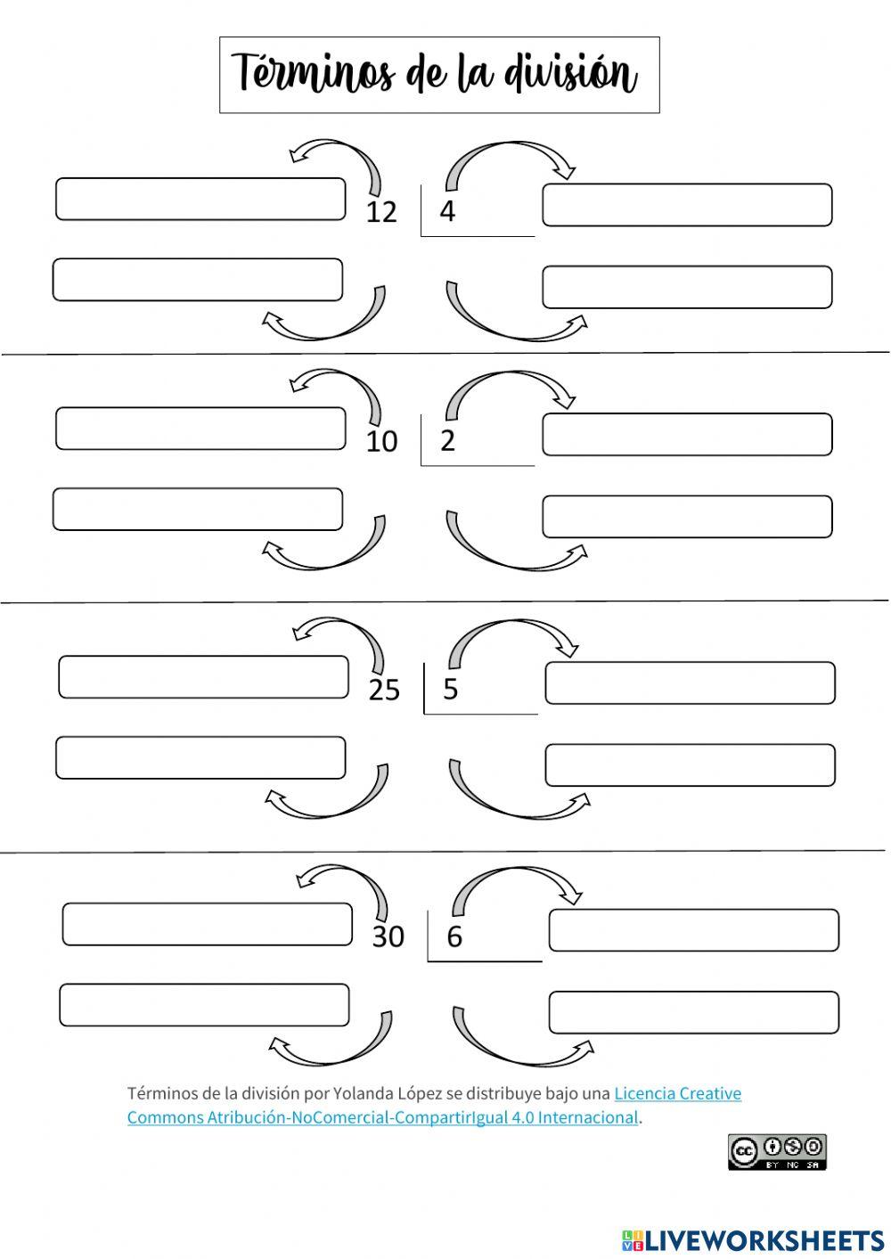 Términos de la división