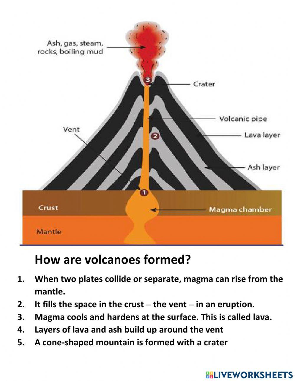 Volcanoes