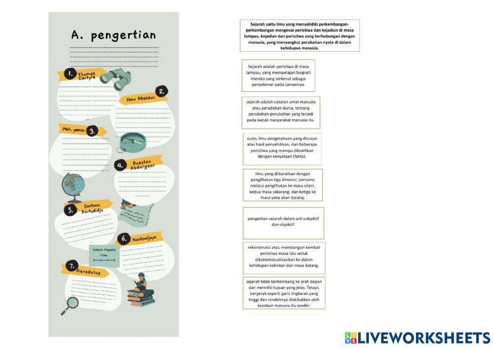 Konsep Berpikir Sejarah