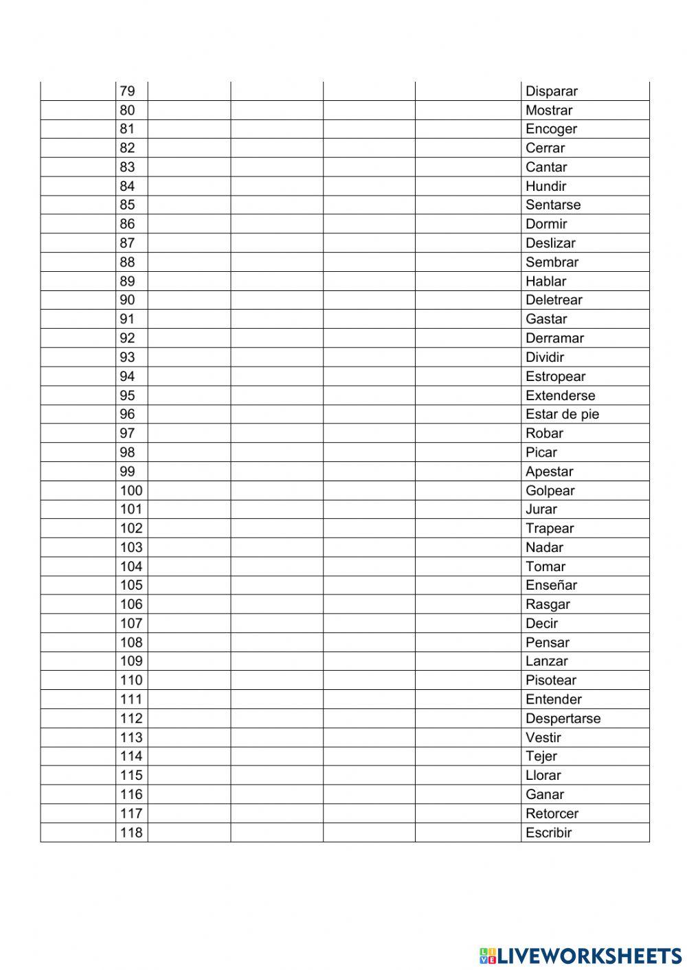Irregular Verbs Quiz