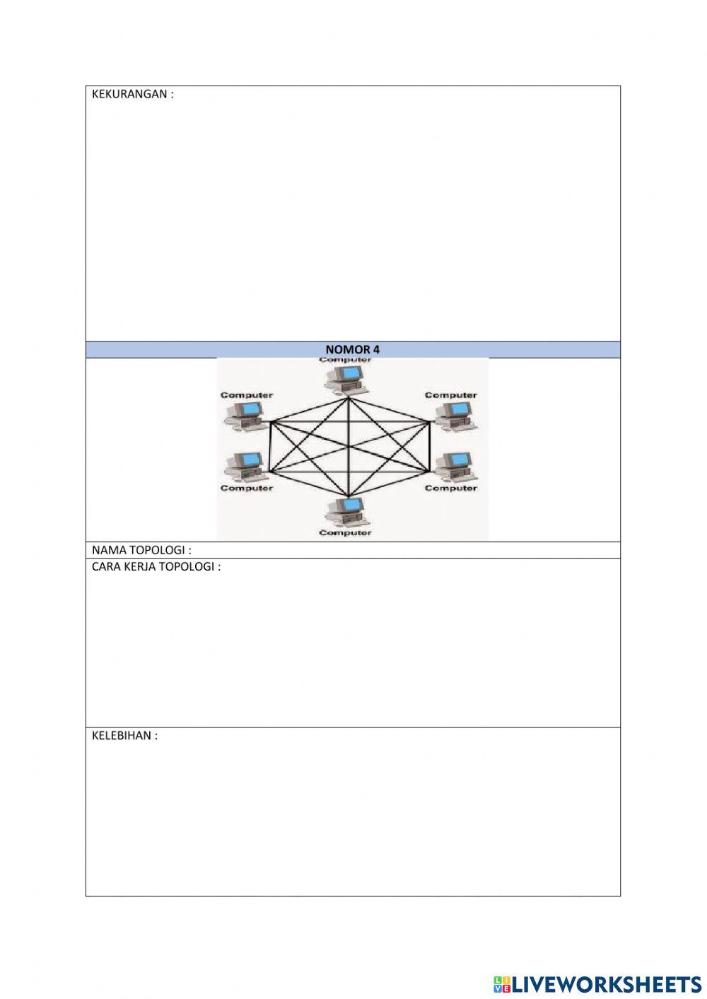 Worksheet topologi