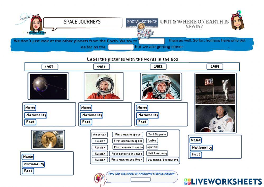 Unit 1: Where on Earth is Spain?