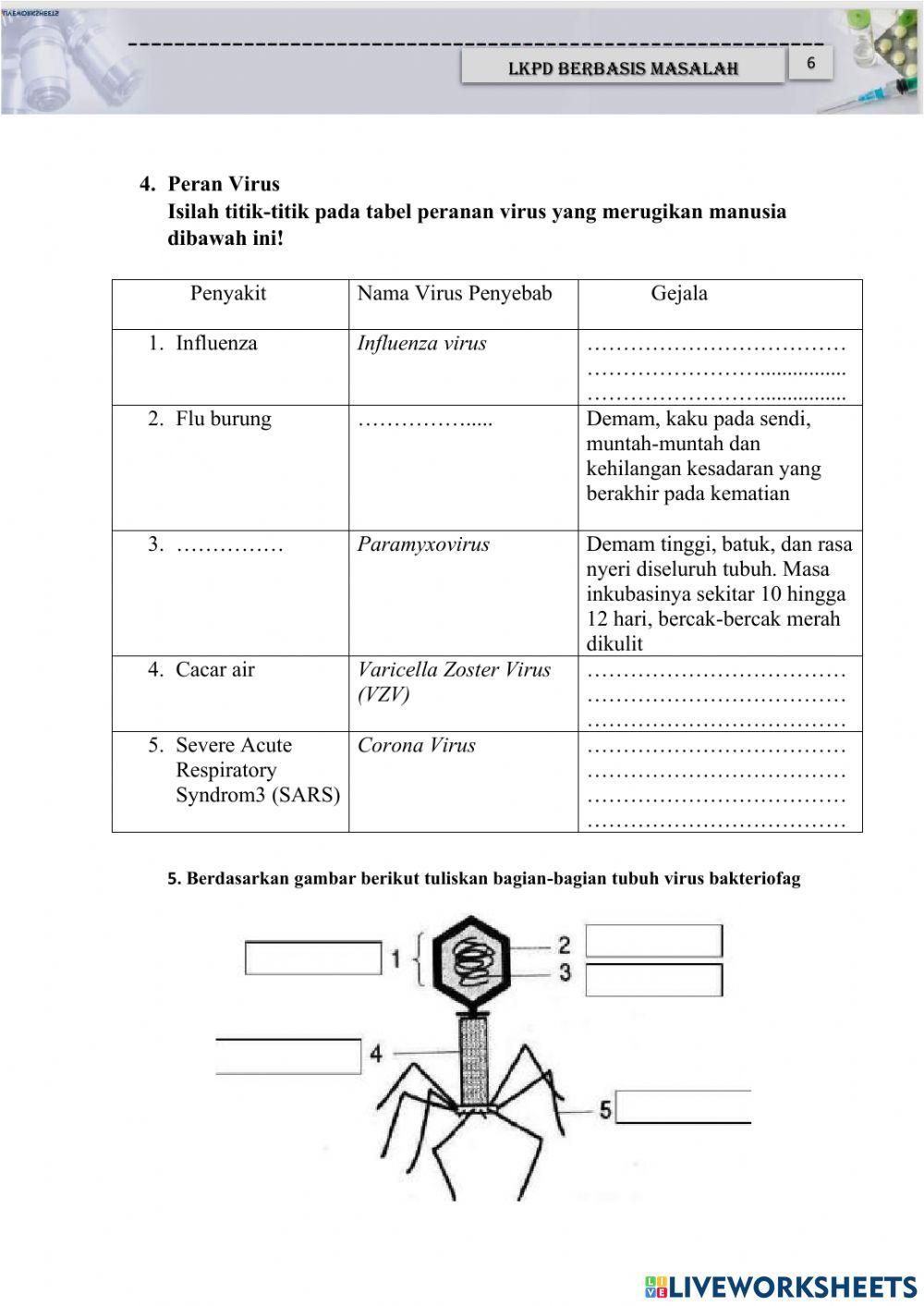 LKPD ELEKTRONIK(virus)