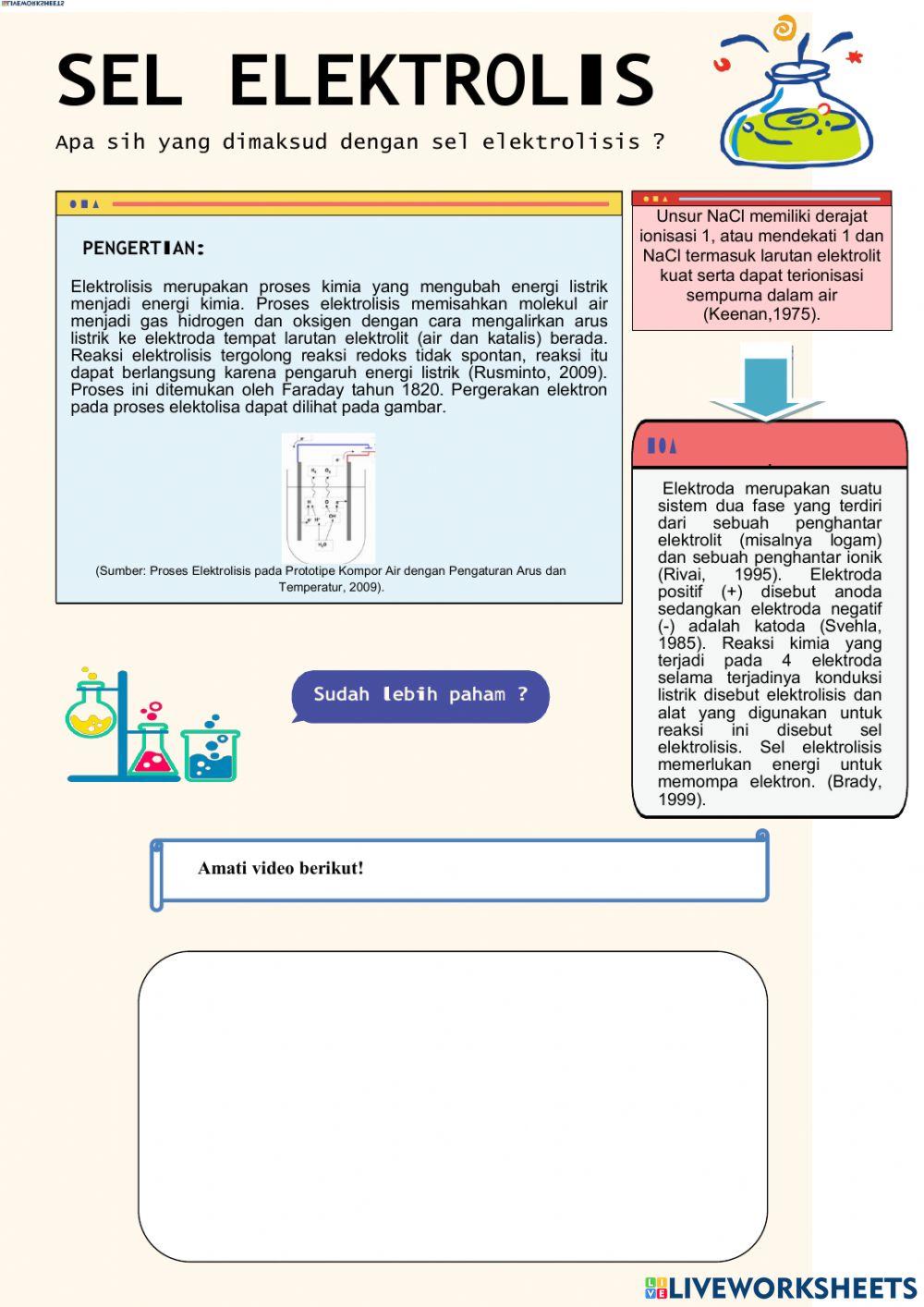 E-LKPD Sel Elektrolisis Sederhana