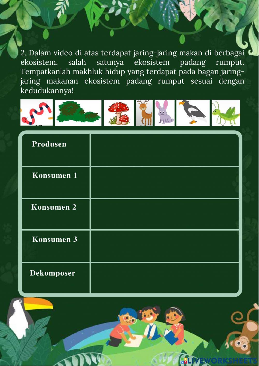 LKPD Jaring-Jaring Makanan Pada Suatu Ekosistem