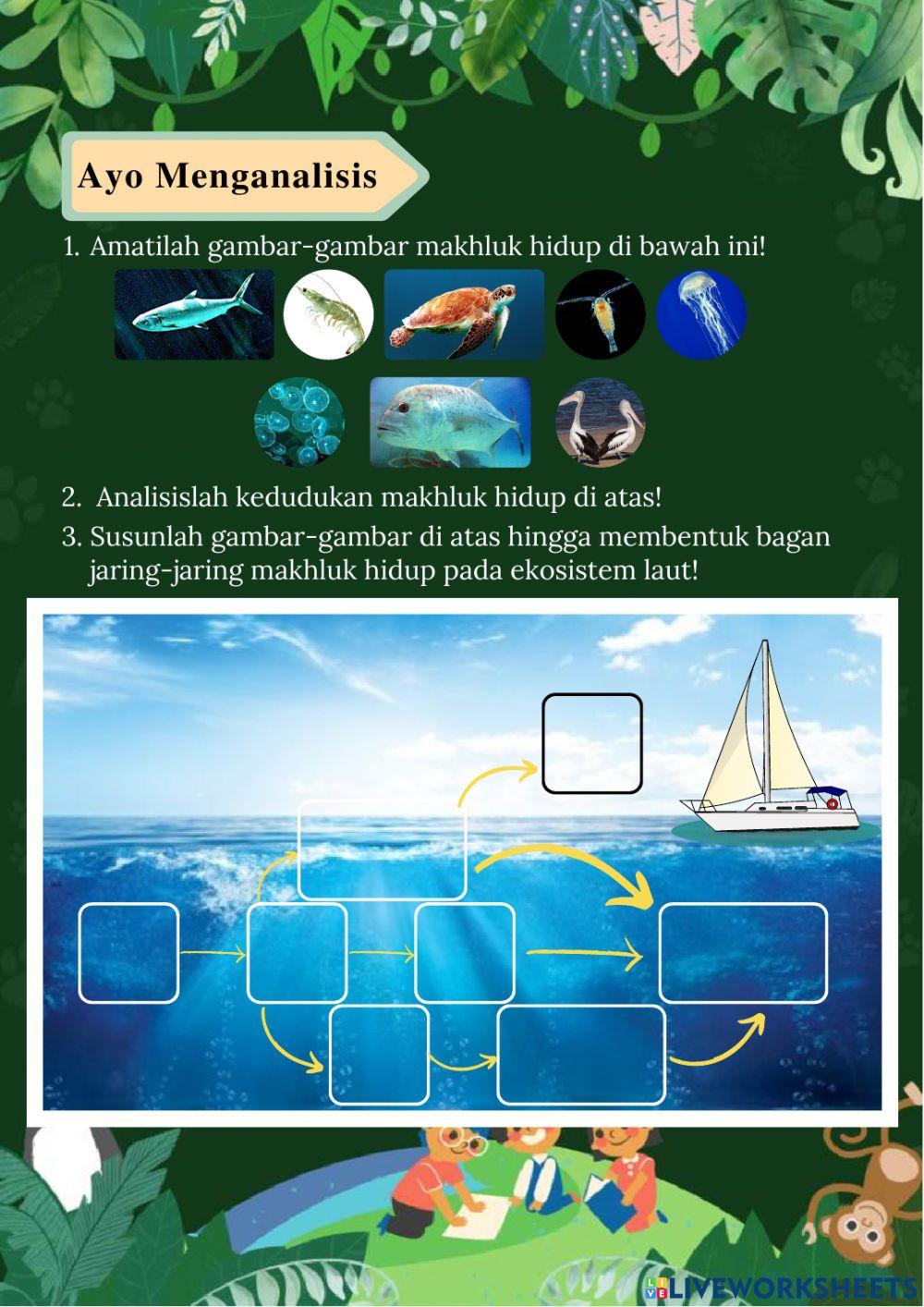 LKPD Jaring-Jaring Makanan Pada Suatu Ekosistem