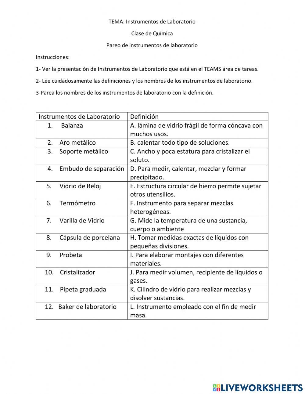Instumentos de laboratorio