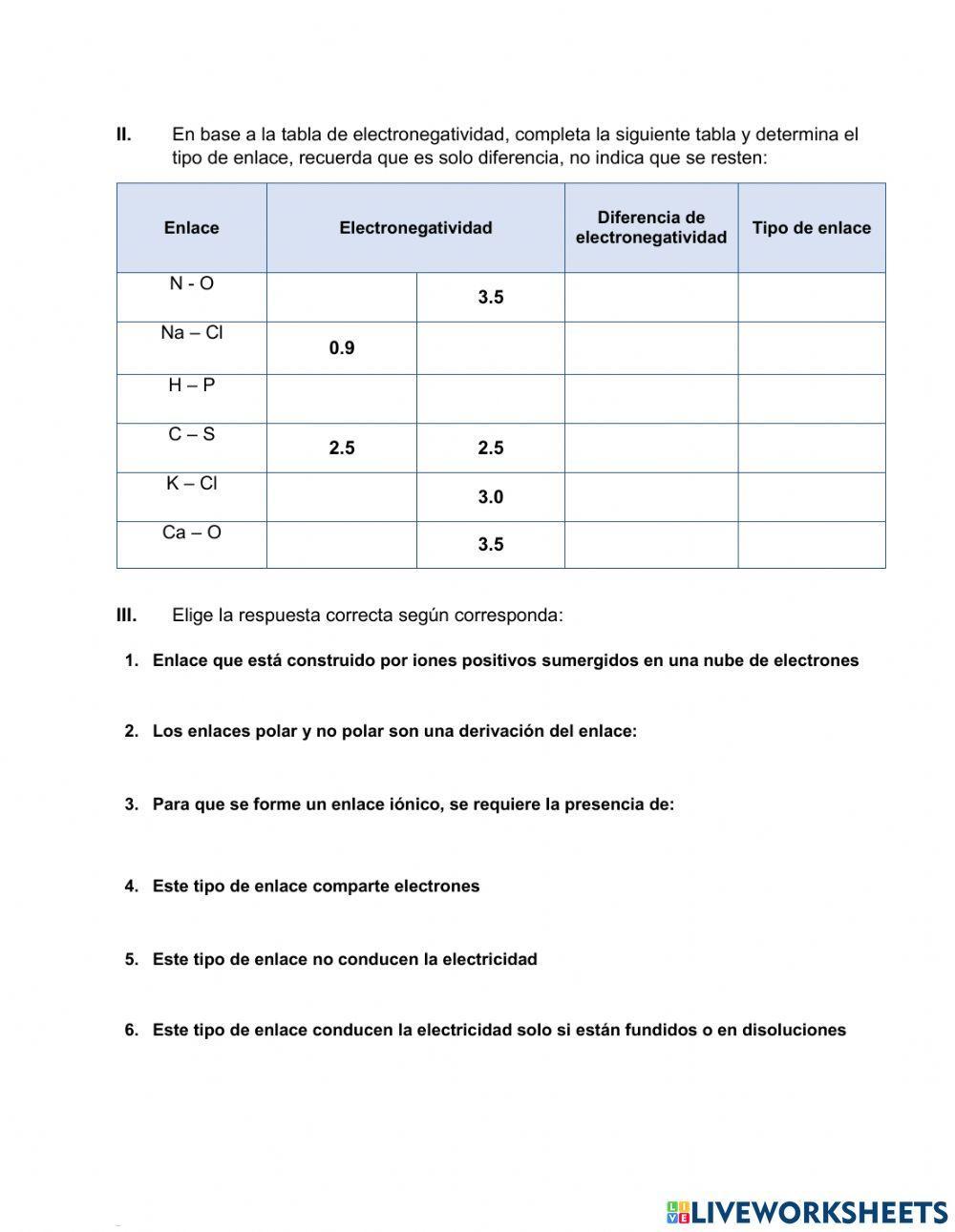 Tipos de Enlaces Químicos