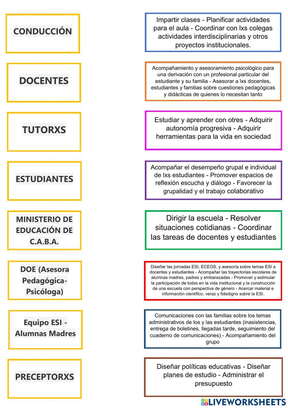 Roles escolares online exercise for | Live Worksheets