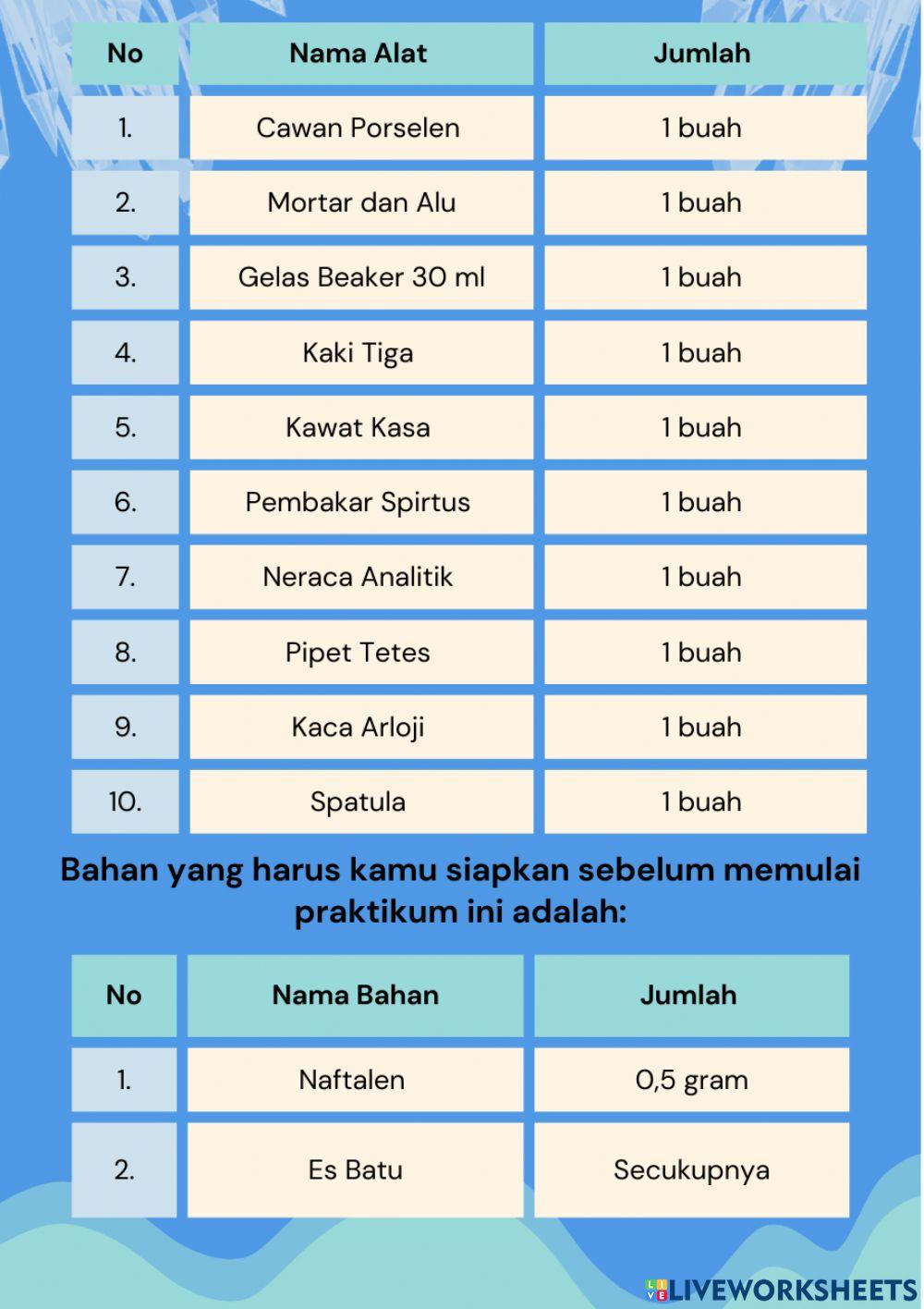 Pemisahan dan Pemurnian dengan cara sublimasi