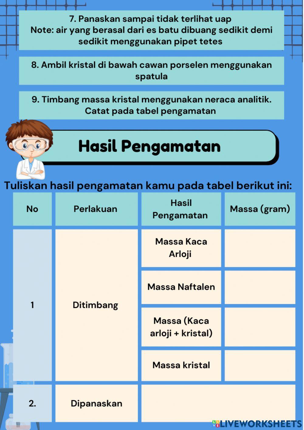 Pemisahan dan Pemurnian dengan cara sublimasi