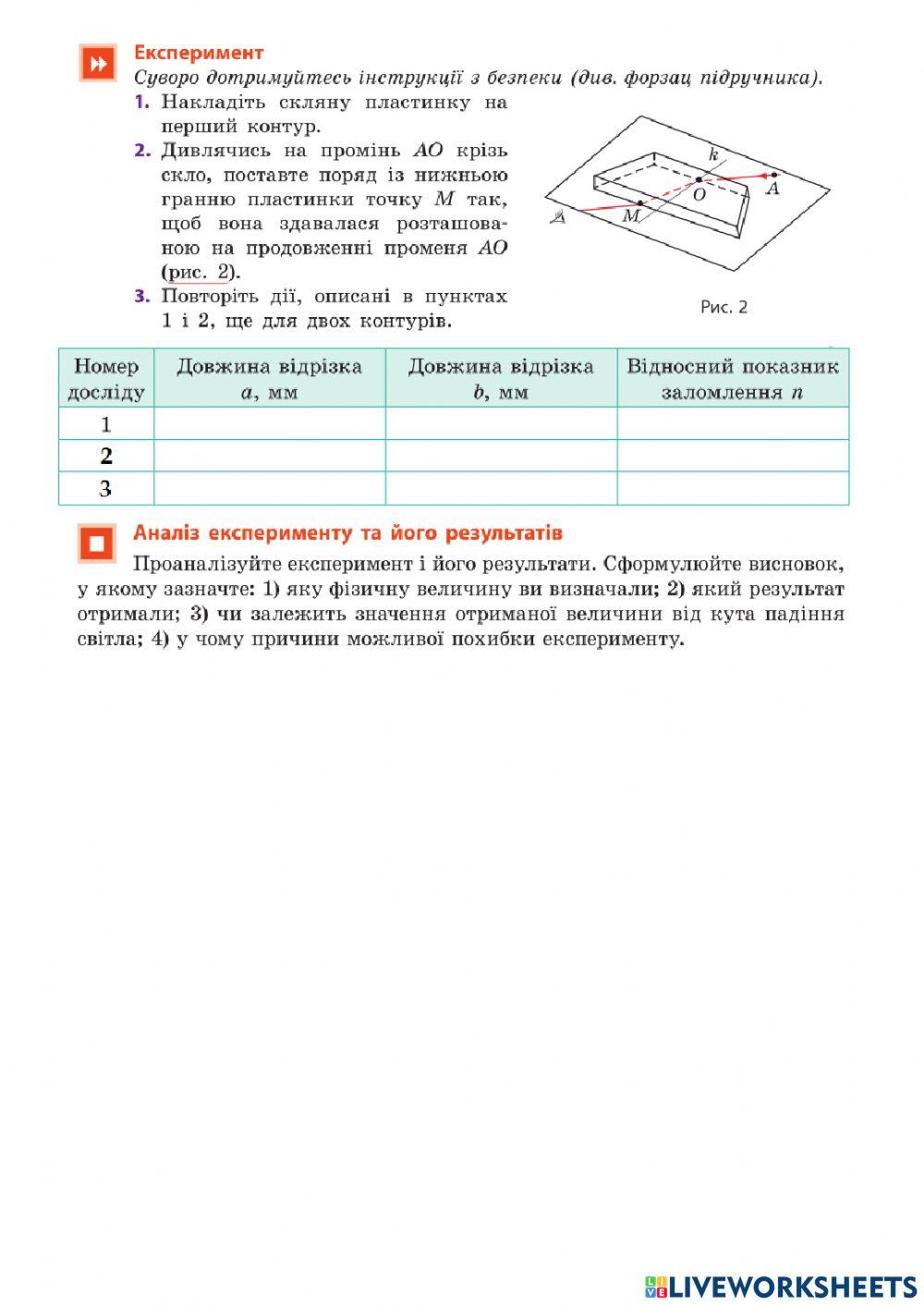 ЛР4 Дослідження заломлення світла