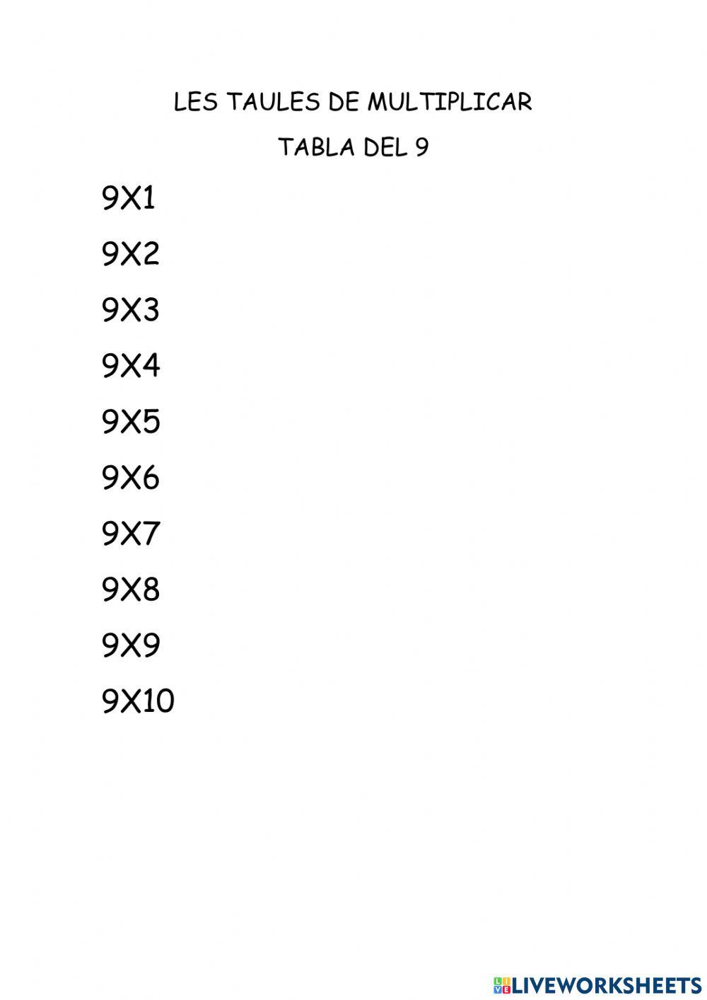 Les taules de multiplicar