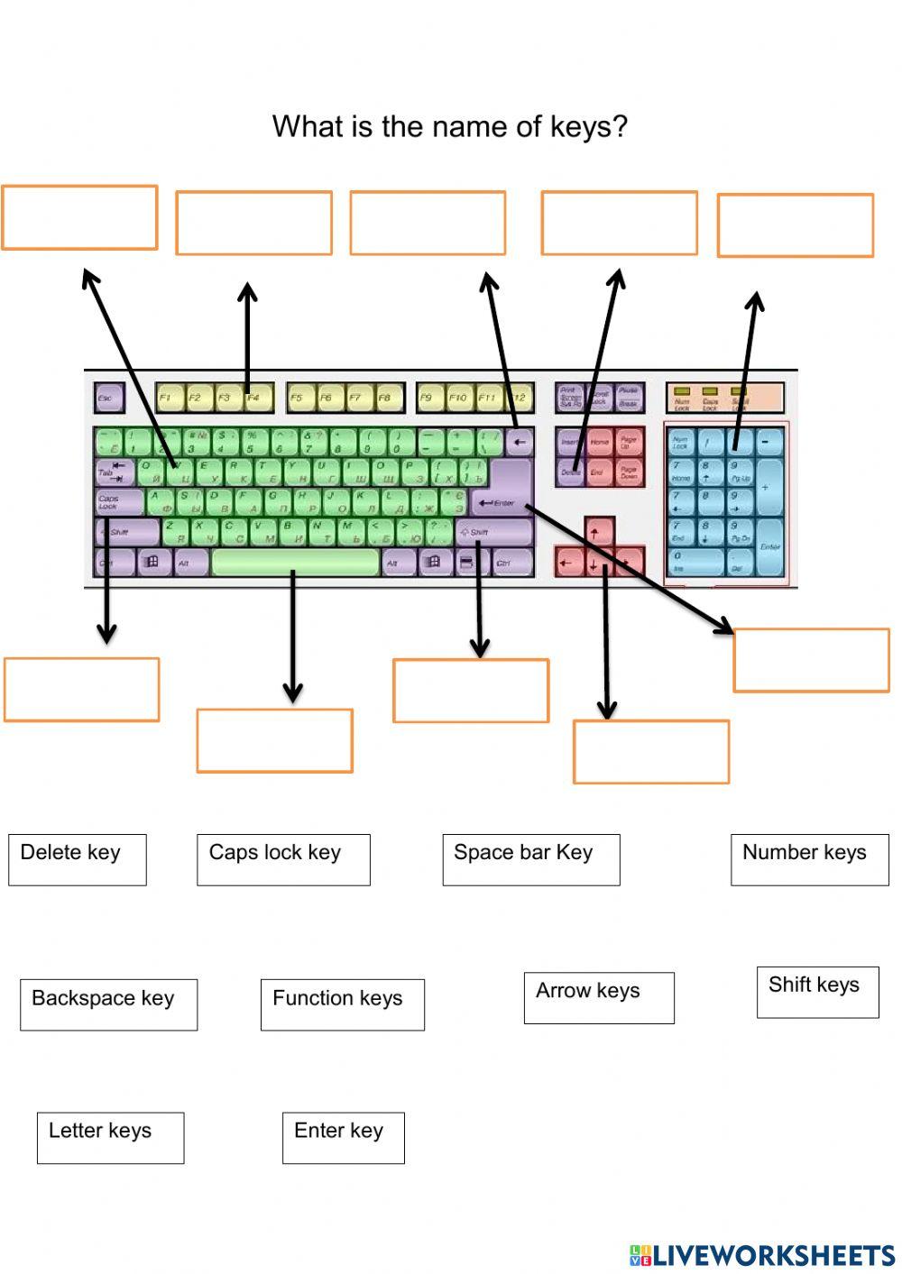 2188809 keys and keyboard phonethip liveworksheets