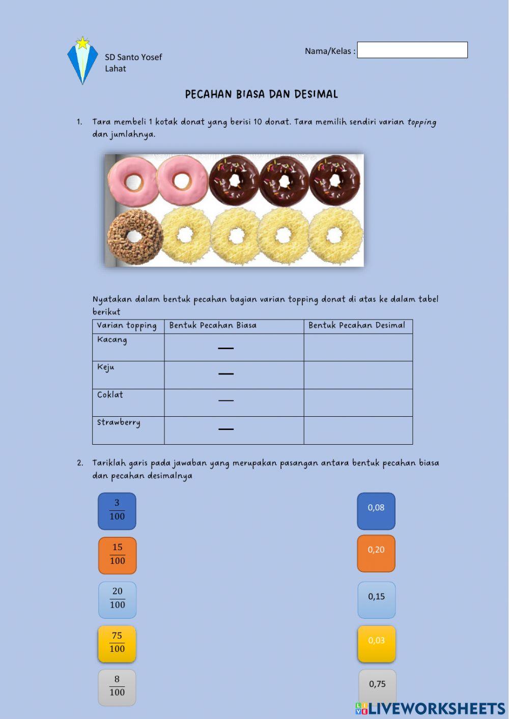 Pecahan Biasa dan Desimal