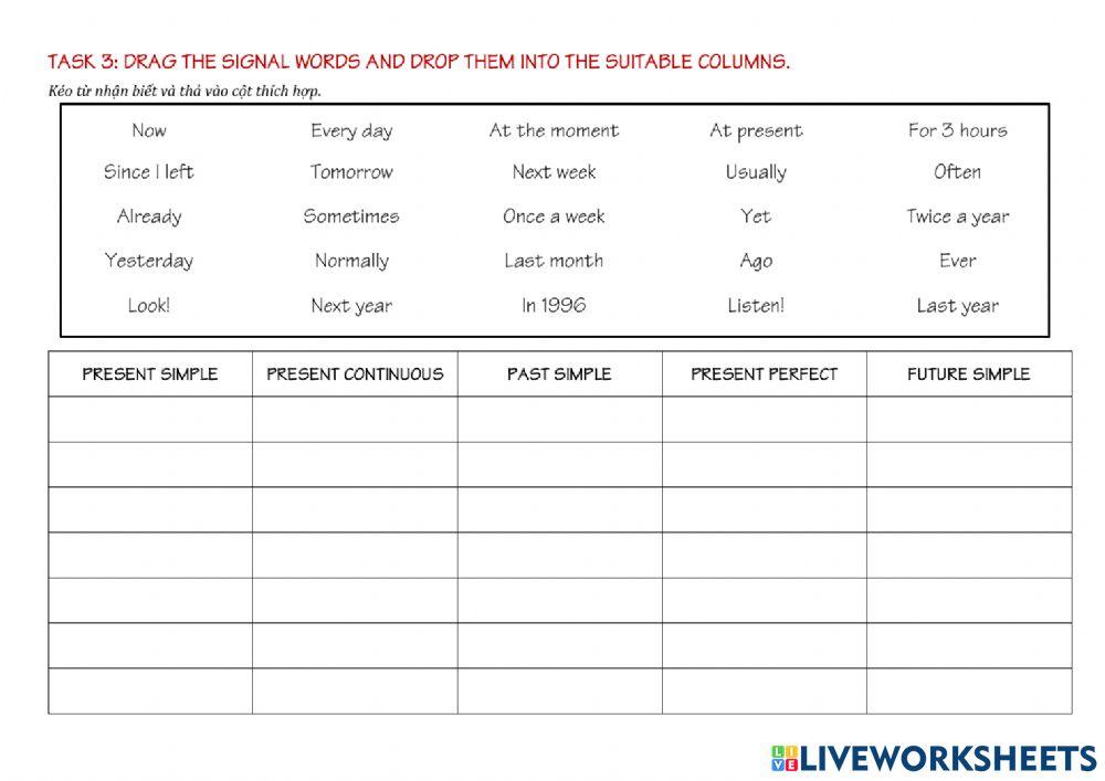 Test tenses revision