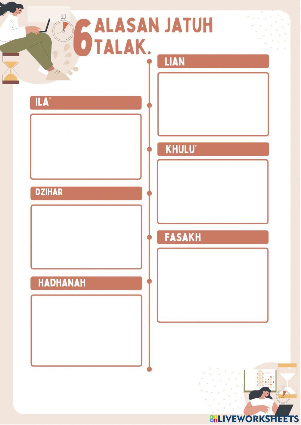 LKPD Talak-Rujuk-Iddah