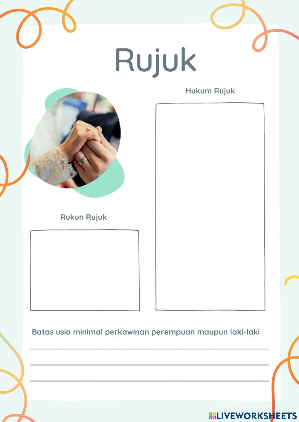 LKPD Talak-Rujuk-Iddah