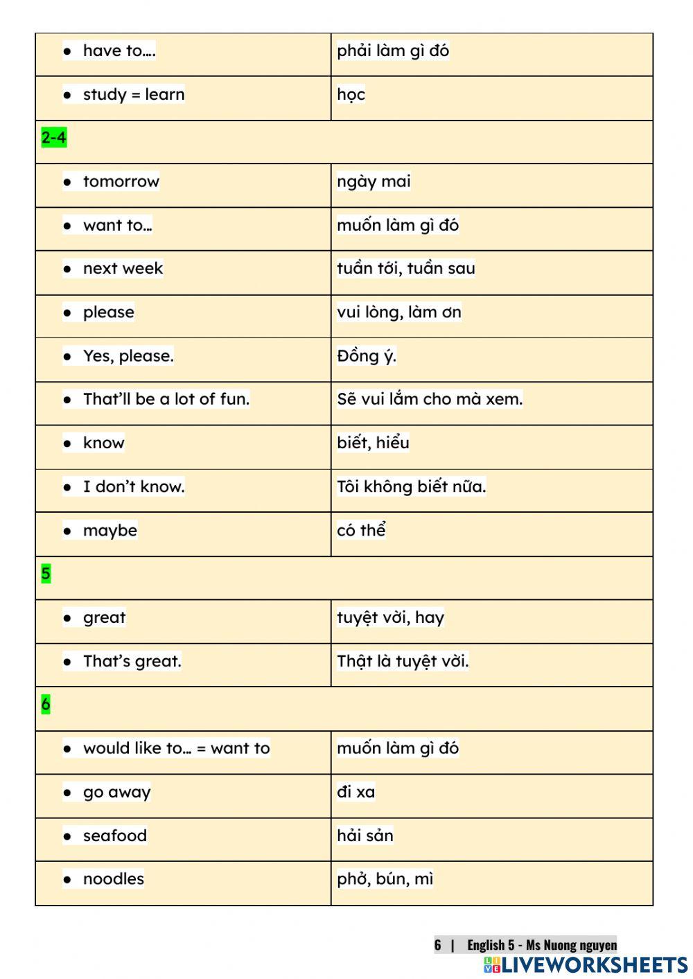 E5U5 (speaking) Where will you be this weekend? -nuongnguyen