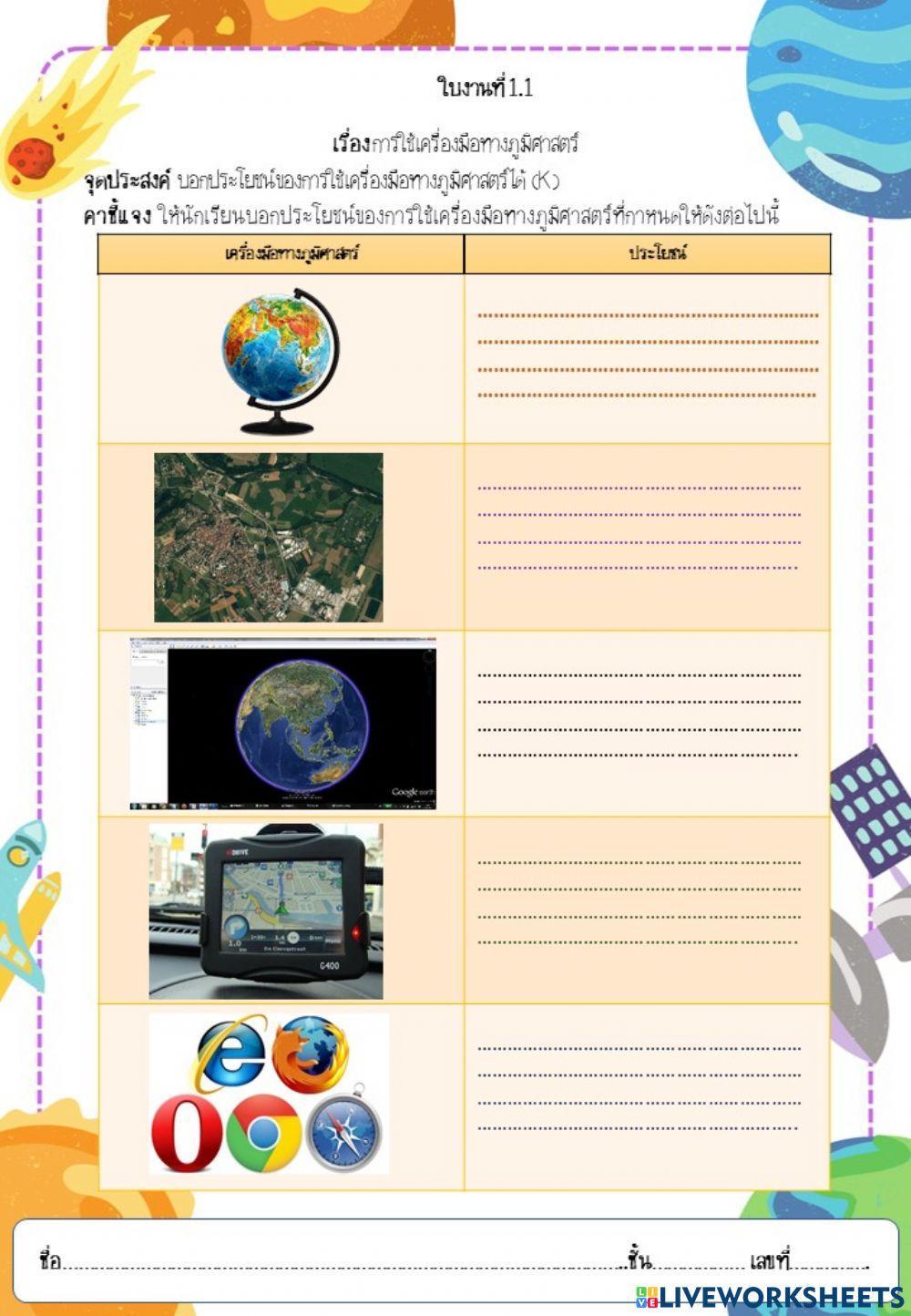 ใบงาน1.1 เรื่อง การใช้เครื่องมือทางภูมิศาสตร์