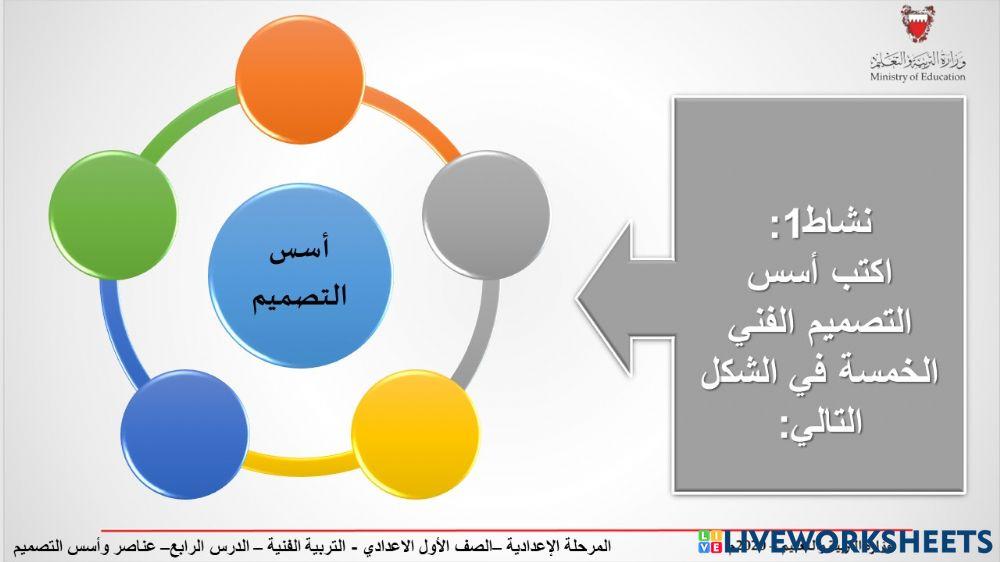 اسس التصميم الفني