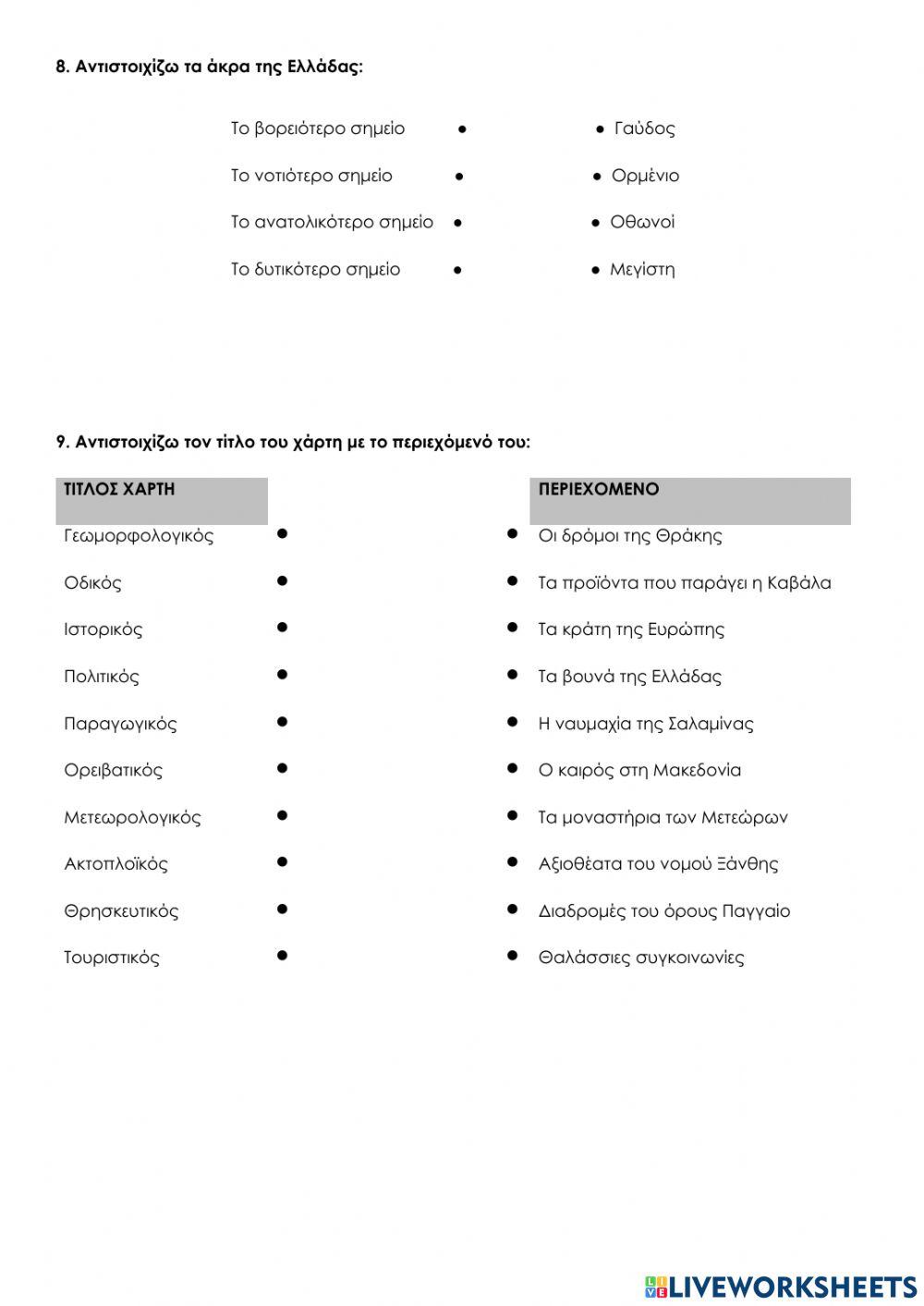 Χάρτες - επαναληπτικό