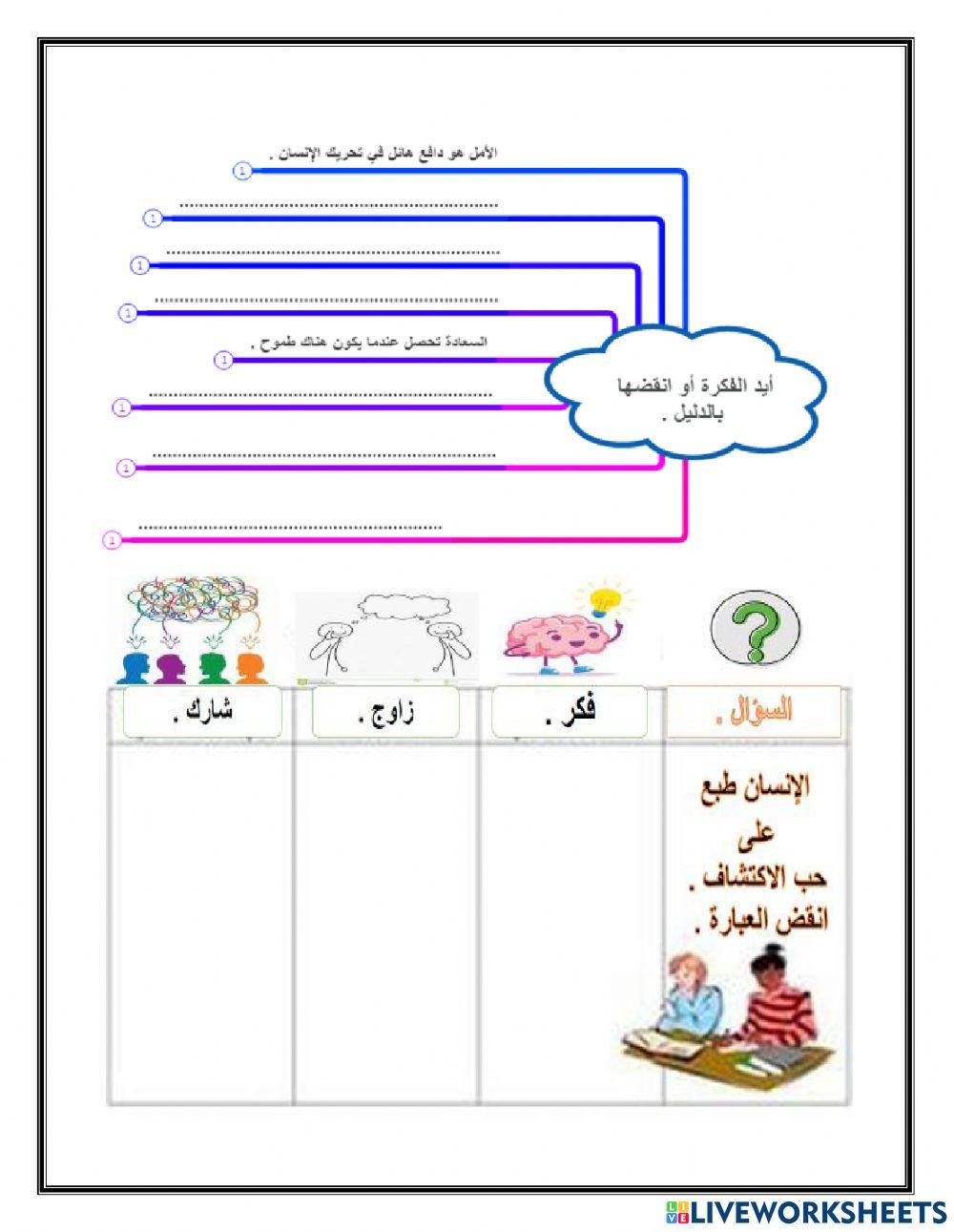 الأمل والطموح - الصف العاشر -.