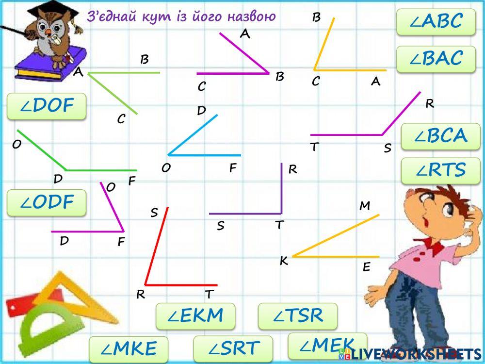 Кути початок