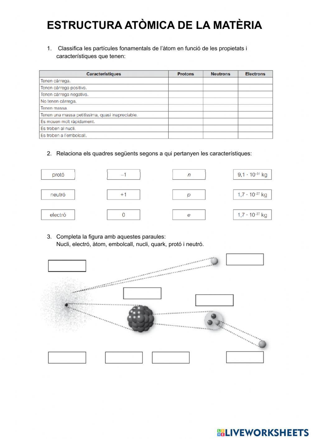 Estructura atòmica de la matèria