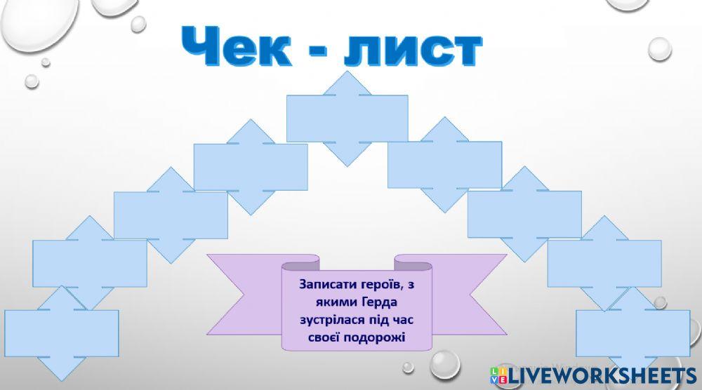 Снігова Королева worksheet | Live Worksheets