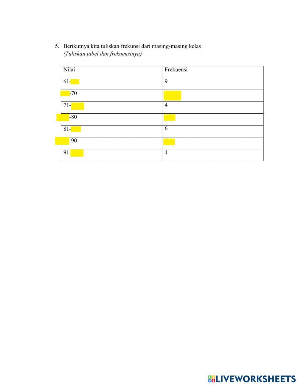 Tabel Distribusi Frekuensi & Histogram