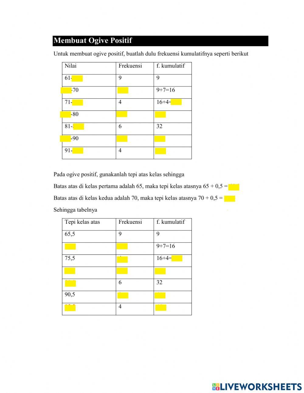 Tabel Distribusi Frekuensi & Histogram