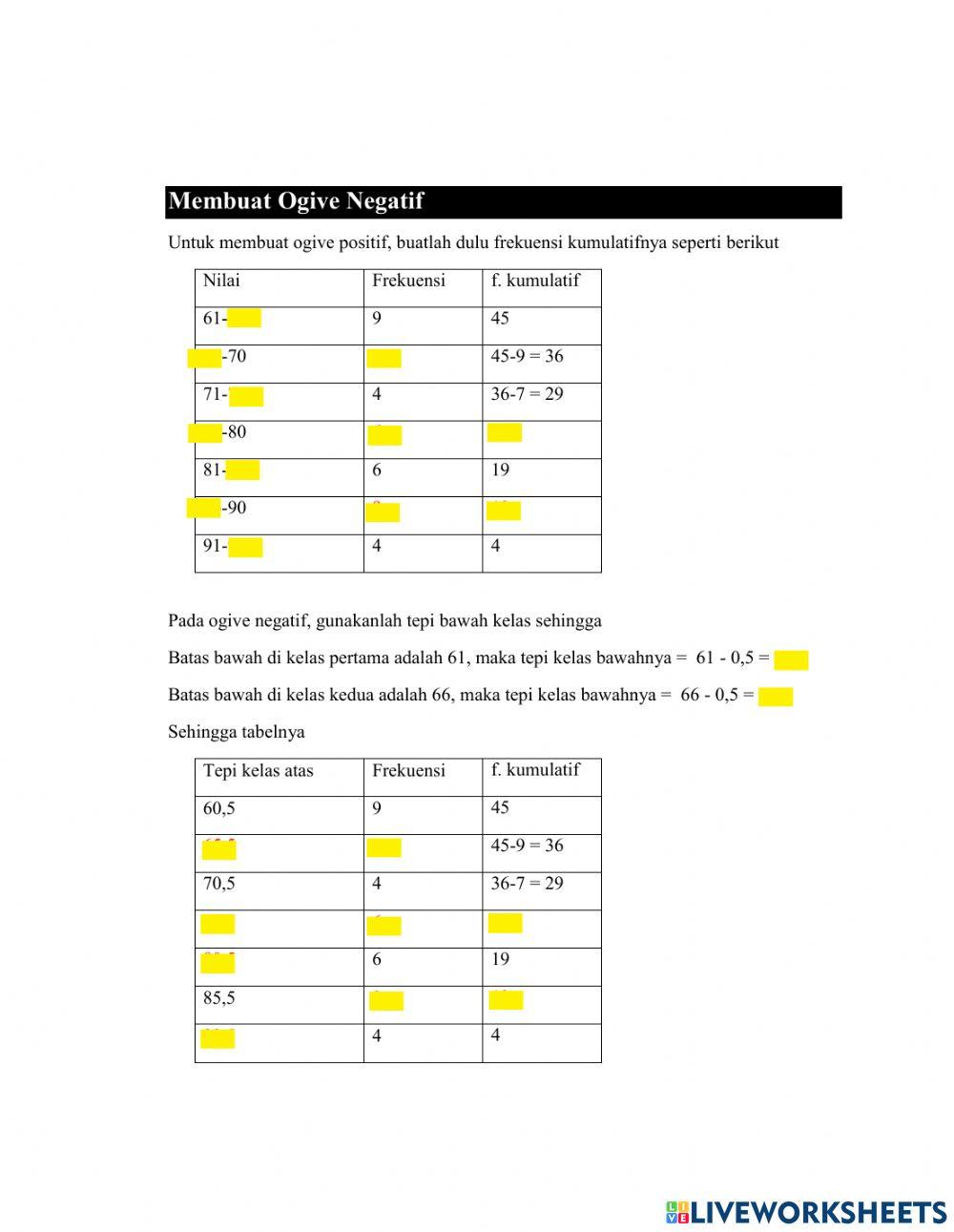 Tabel Distribusi Frekuensi & Histogram