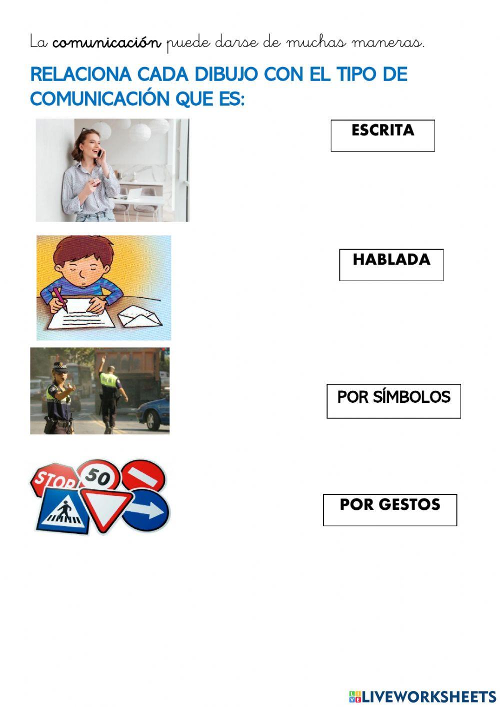 Tipos de comunicación